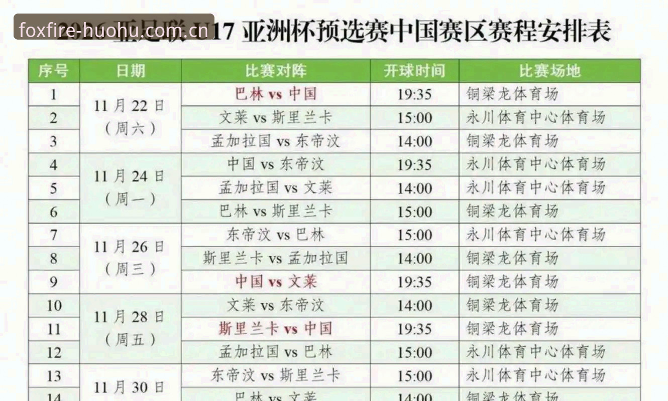 火狐体育赛事 U17世界杯抽签结果全面解析:中国男女足签运深度剖析