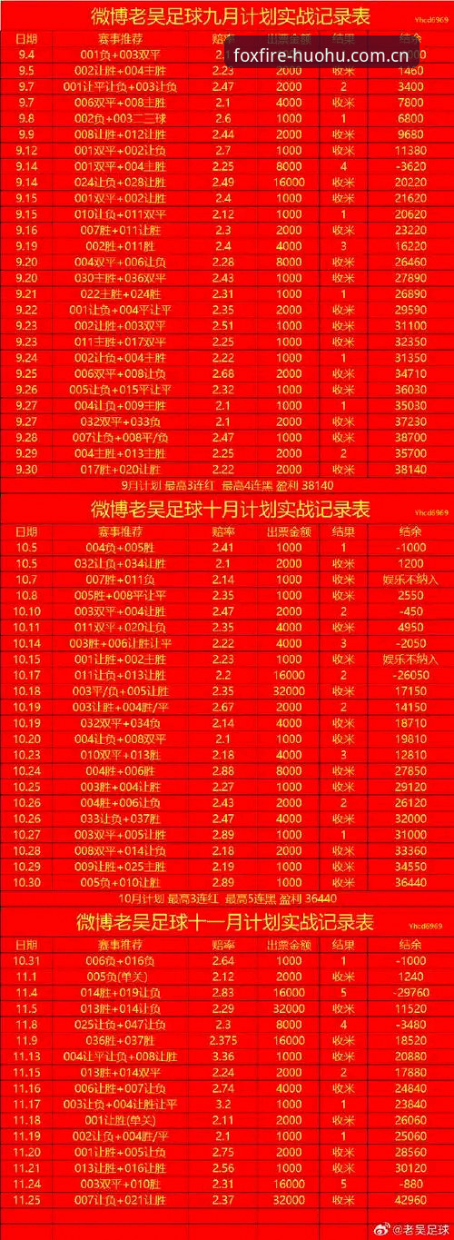 火狐体育登录对比 火狐体育登录对比的5个关键差异,选对版本省心省力